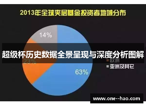 超级杯历史数据全景呈现与深度分析图解 超级杯历史数据全景呈现与深度分析图解