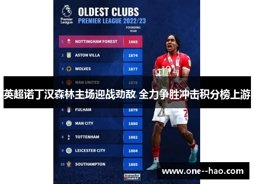 英超诺丁汉森林主场迎战劲敌 全力争胜冲击积分榜上游 英超诺丁汉森林主场迎战劲敌 全力争胜冲击积分榜上游