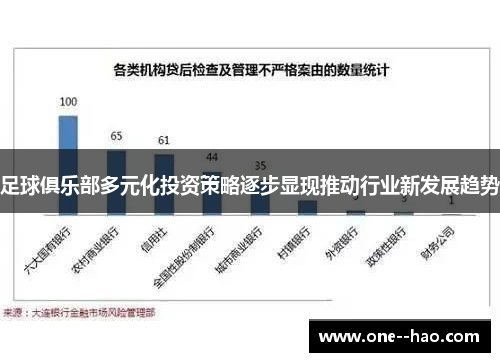 足球俱乐部多元化投资策略逐步显现推动行业新发展趋势