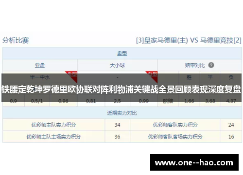 铁腰定乾坤罗德里欧协联对阵利物浦关键战全景回顾表现深度复盘