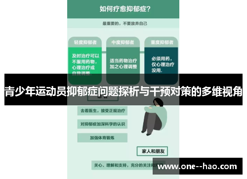 青少年运动员抑郁症问题探析与干预对策的多维视角