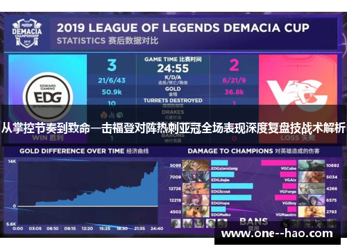 从掌控节奏到致命一击福登对阵热刺亚冠全场表现深度复盘技战术解析 从掌控节奏到致命一击福登对阵热刺亚冠全场表现深度复盘技战术解析