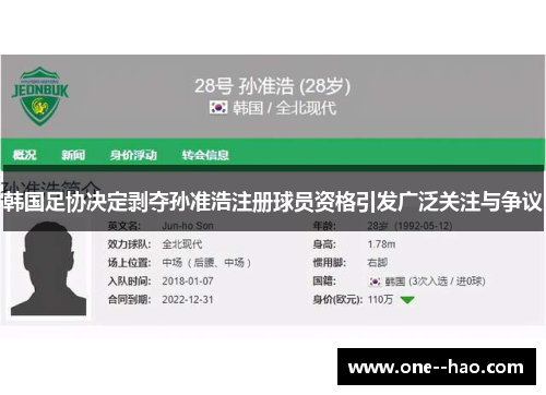 韩国足协决定剥夺孙准浩注册球员资格引发广泛关注与争议
